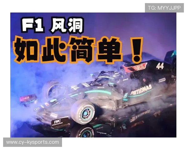 F1车队风洞测试时间限制新规生效